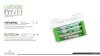 Calhydra (CaHA + HA) multi-effect filler